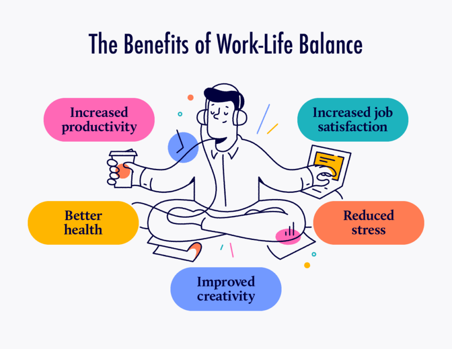 Employee Retention Strategies - The benefits of work-life balance
