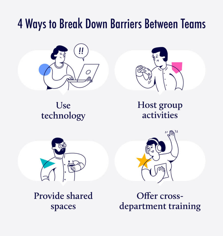 Foster effective collaboration - 4 ways to break down barriers between teams
