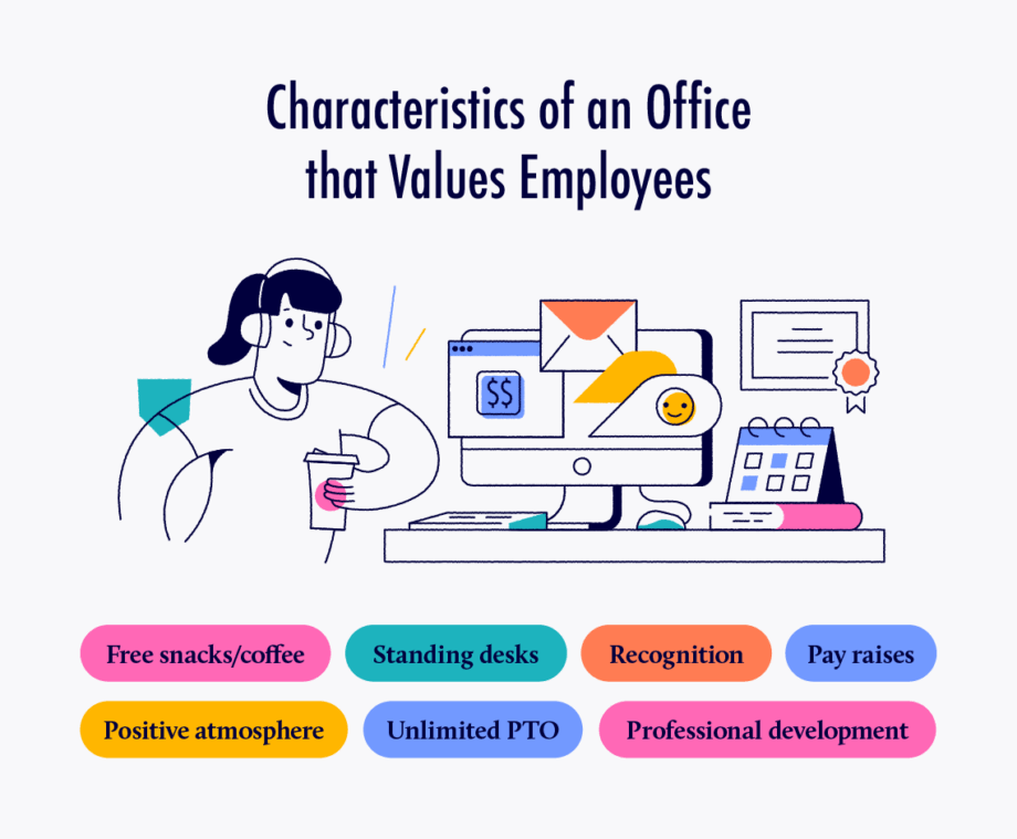 Recognize employees in the workplace - characteristics of an office that values employees