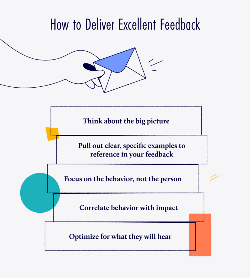 Employee Feedback Examples - How to deliver excellent feedback