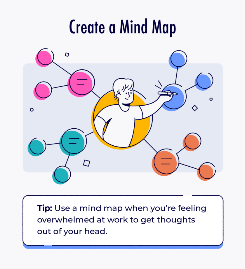Feeling Overwhelmed at Work: Create a mind map to reduce stress