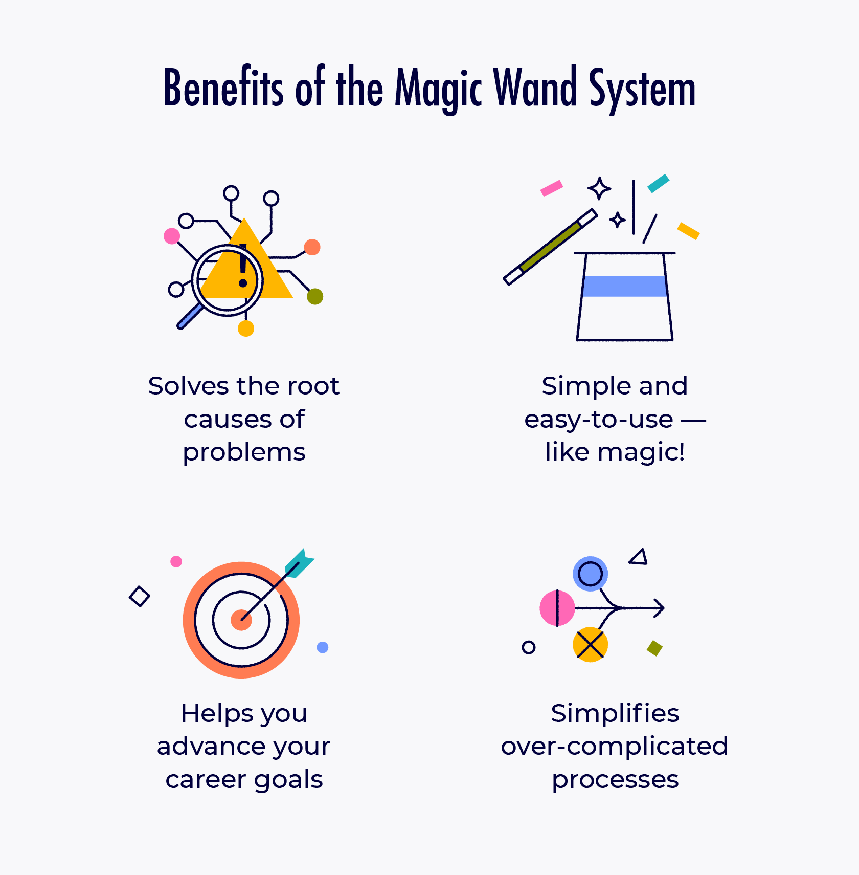 Benefits of Magic Wand System
