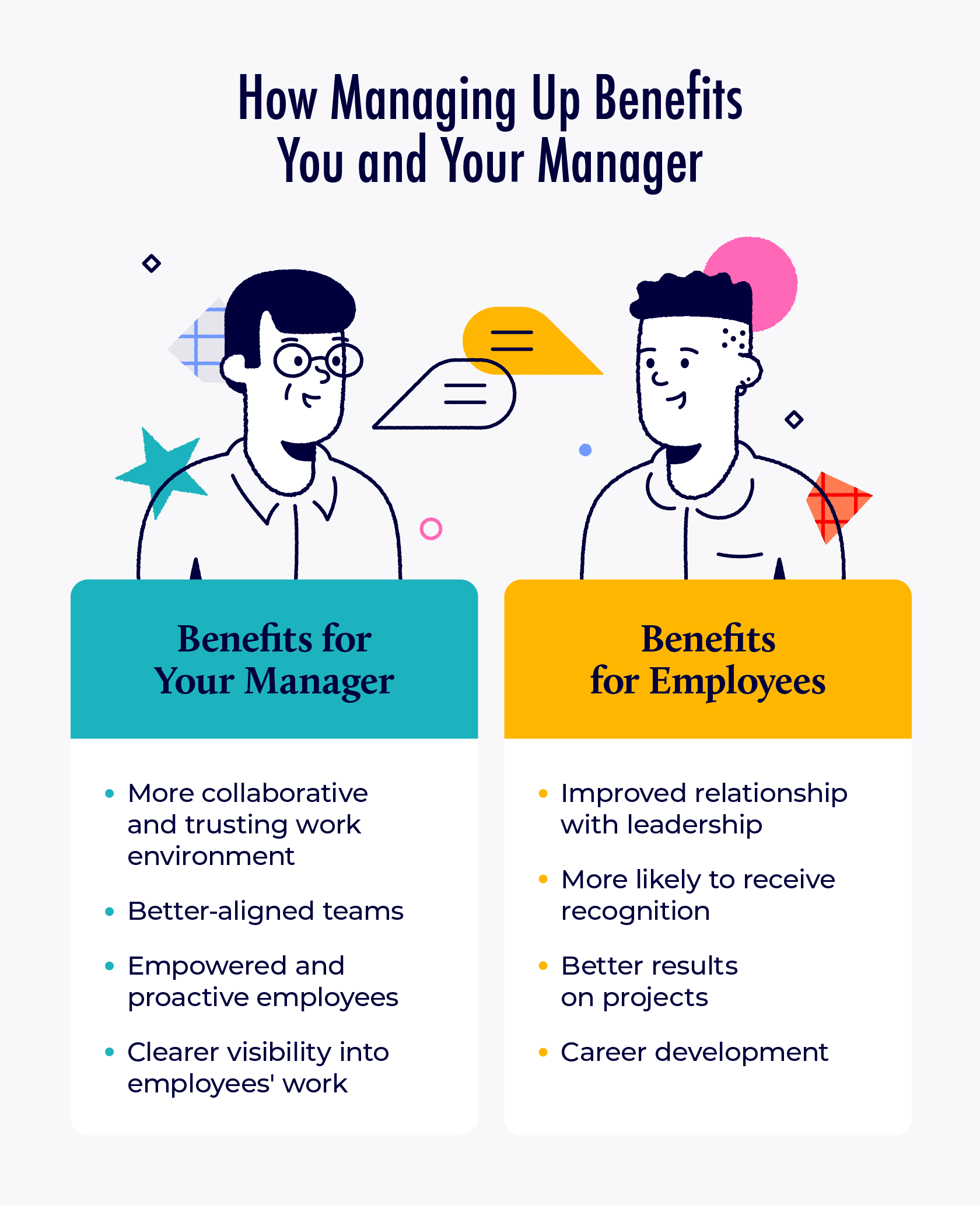 examples of managing up: How managing up benefits you and your manager.