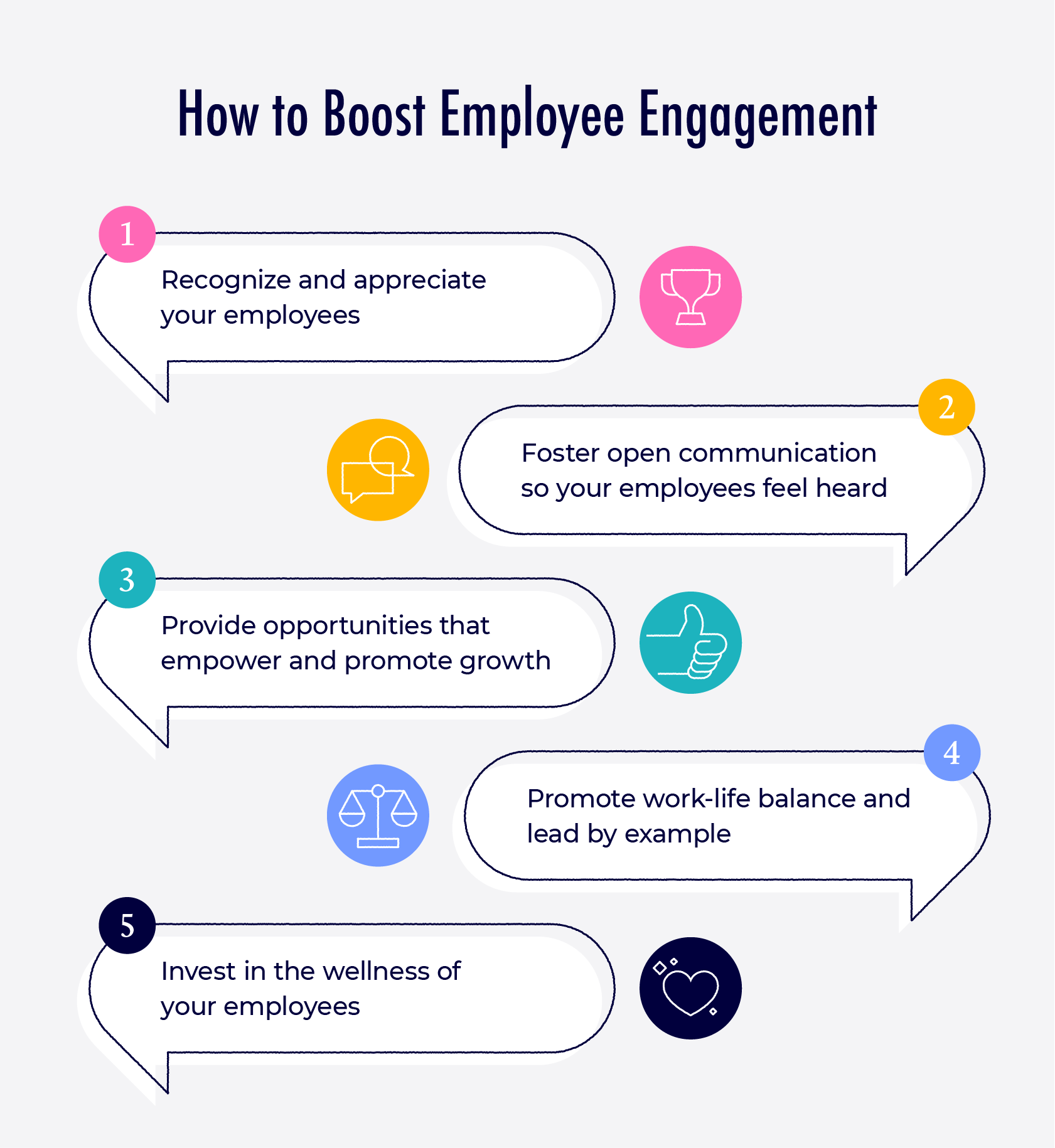 interactive team building exercises: How to boost employee engagement.