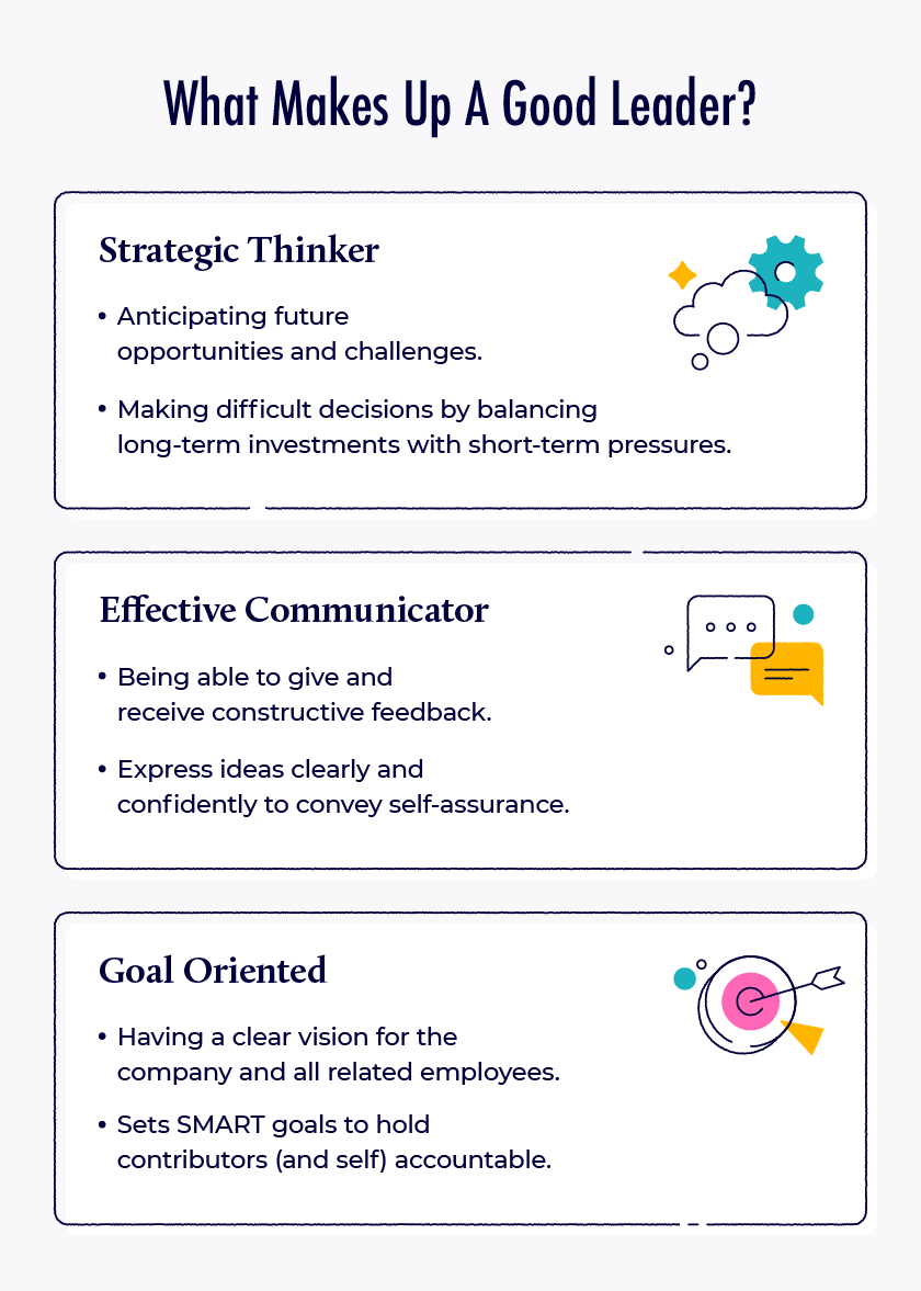 Business leader qualities.