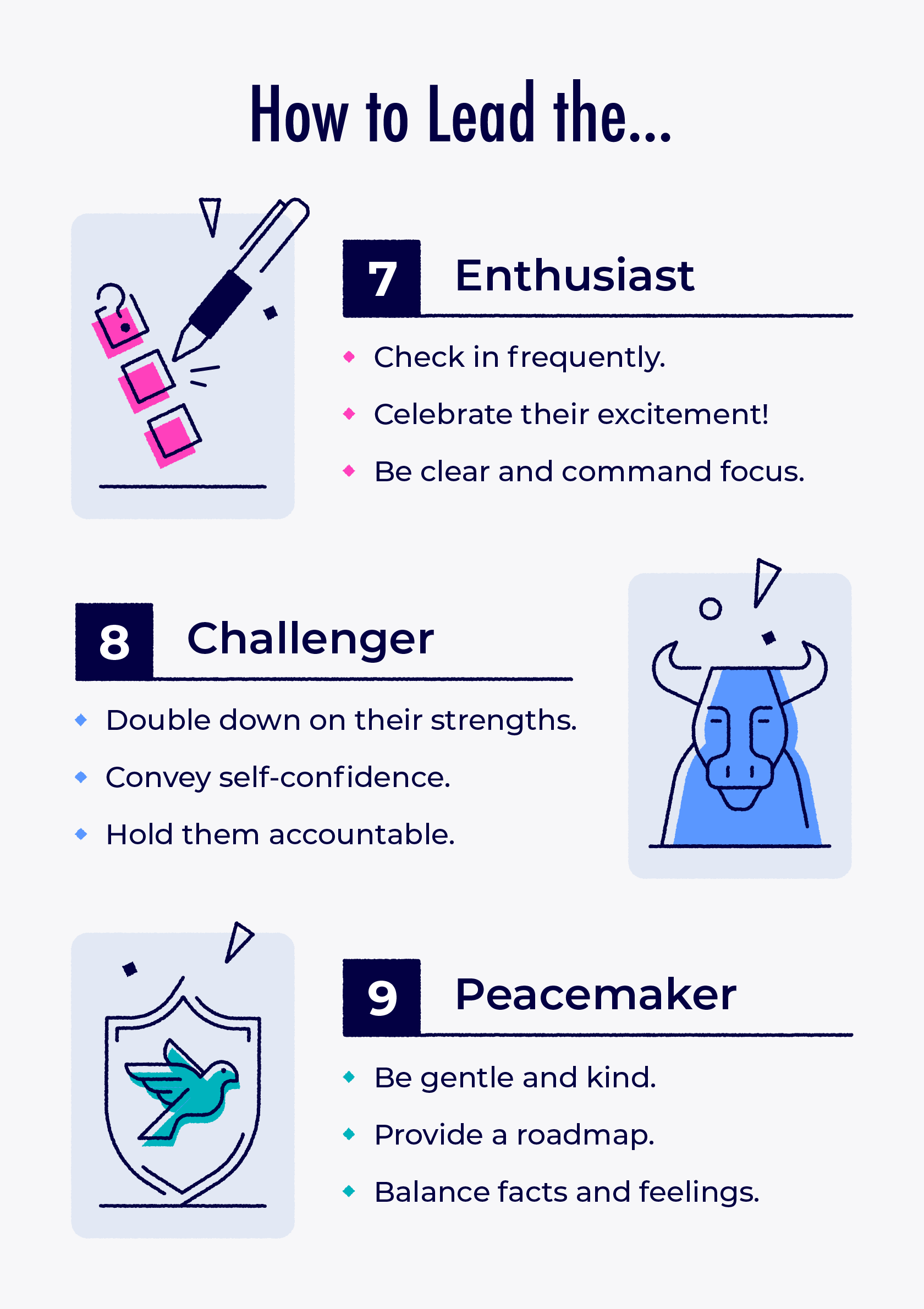 enthusiast-challenger-peacemaker - Thomas Griffin How to lead common work personalities: Enthusiast, challenger, and peacemaker.