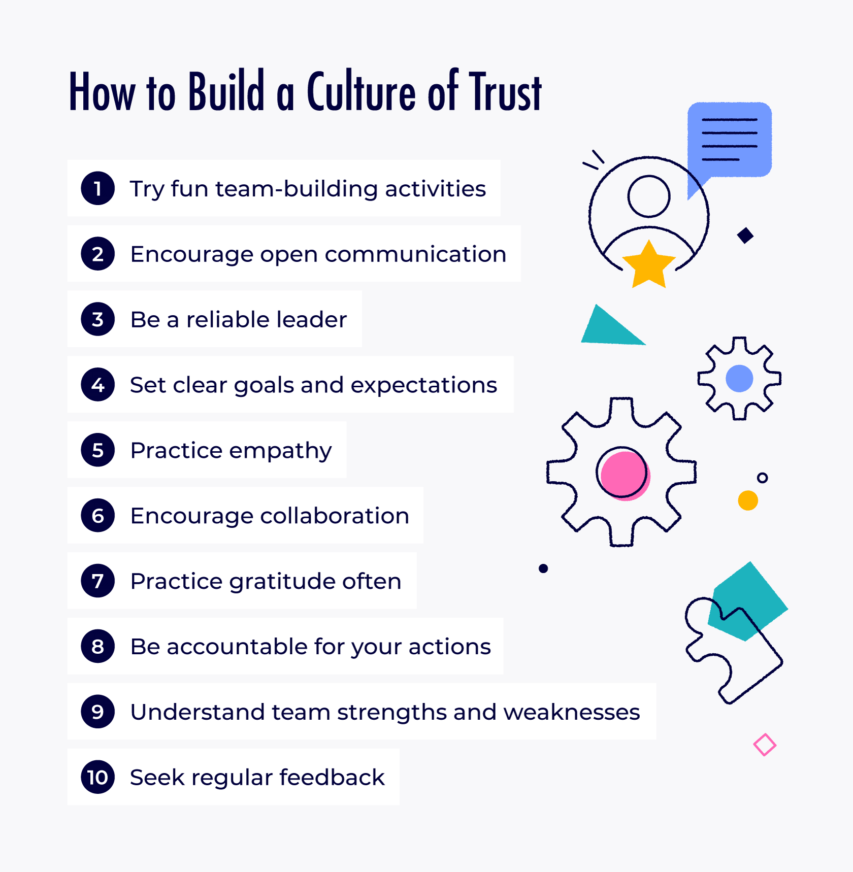 How to build a culture of trust.