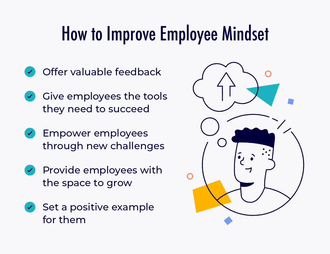 How to improve employee mindset.