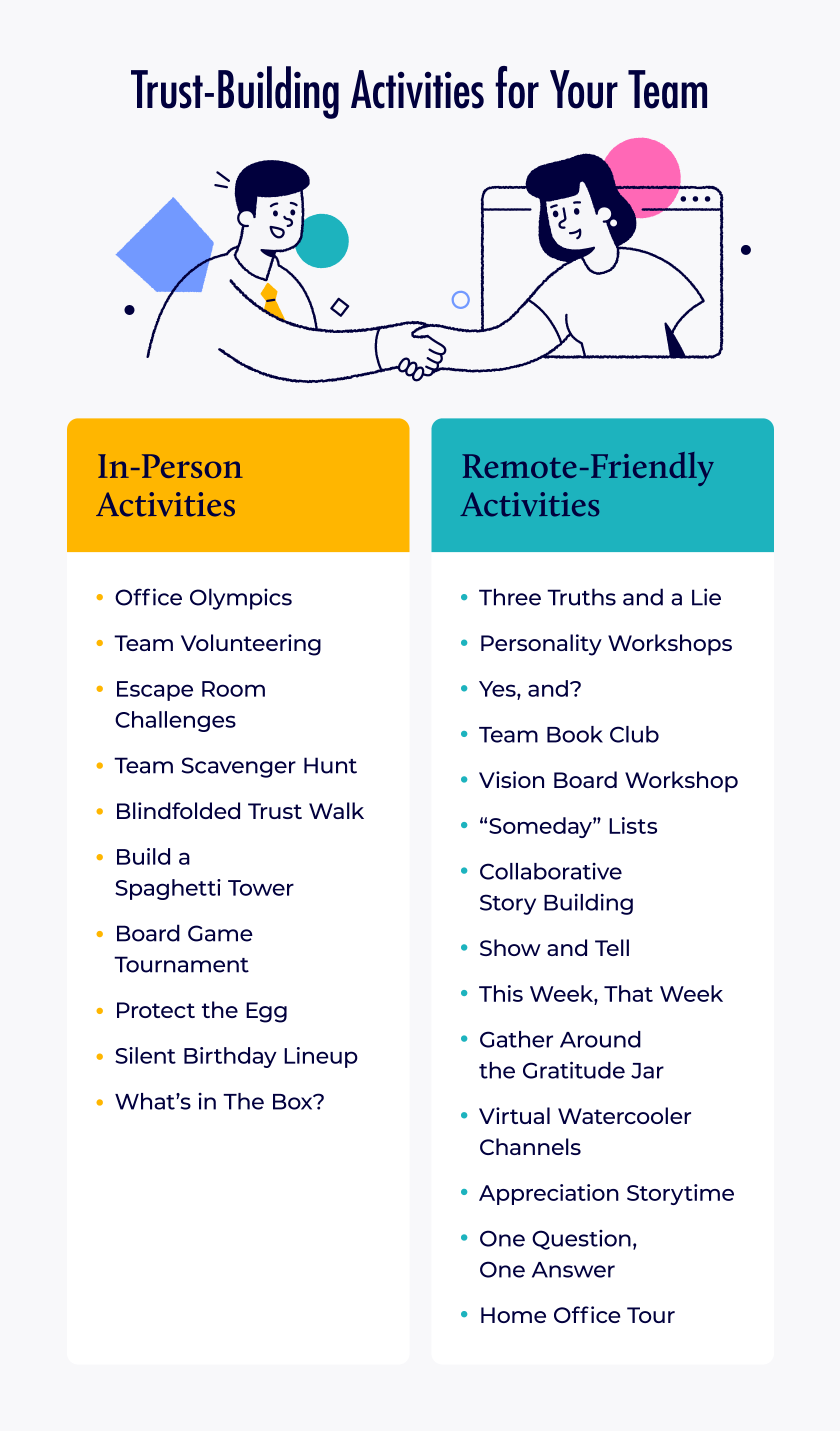 Trust building activities for your team.